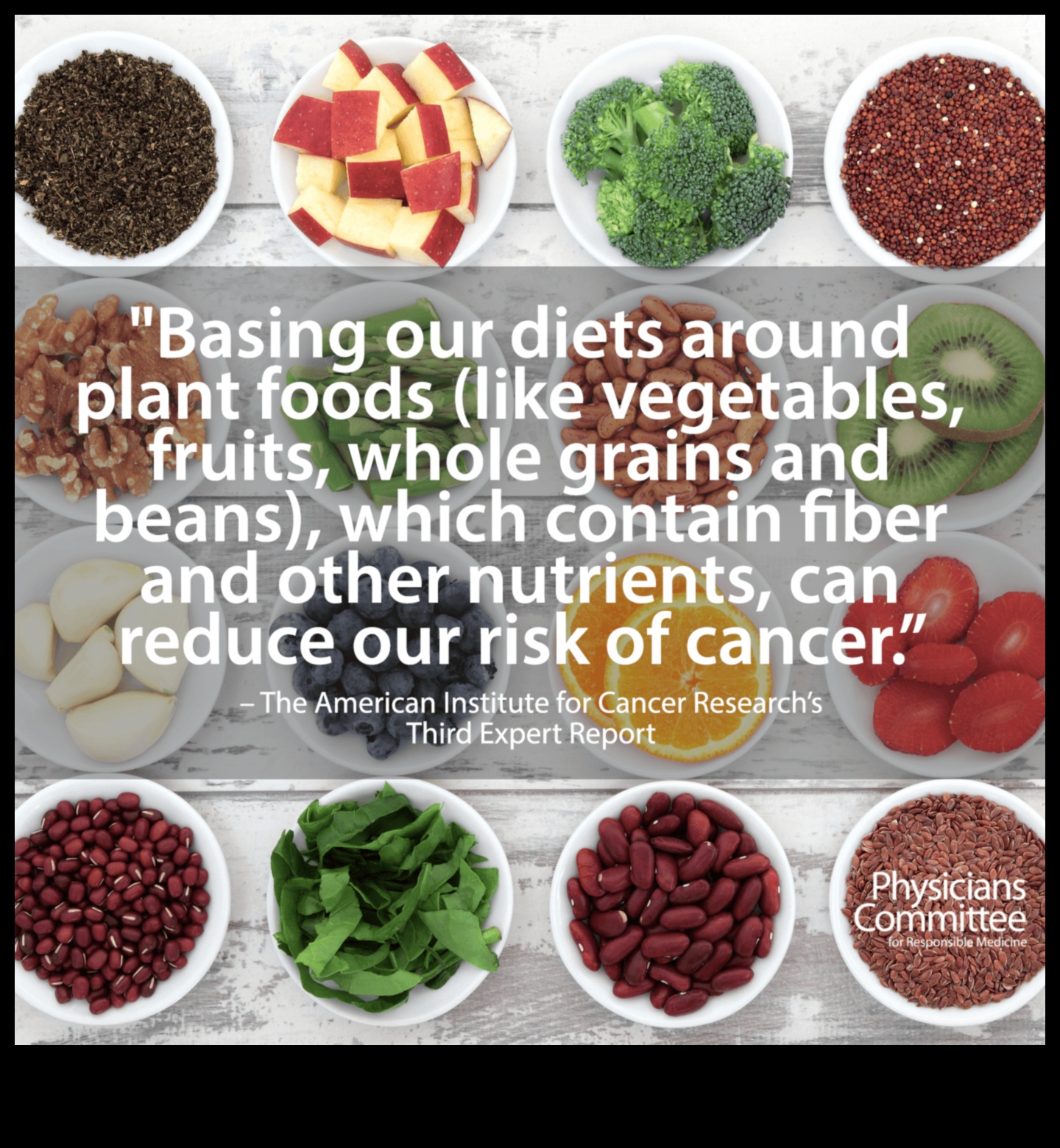 Veganism and Cancer Prevention: Exploring the Research