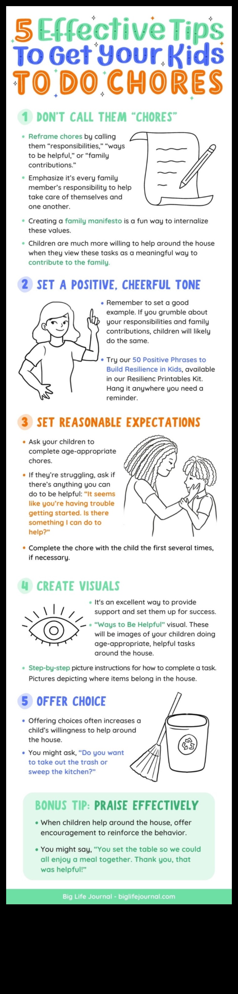 Παιδικές αγγαρείες Ένας διασκεδαστικός και αποτελεσματικός τρόπος διδασκαλίας της υπευθυνότητας 3 Γράφημα Παιδικής αγγαρείας DIY: Crafting Responsibility with Creativity