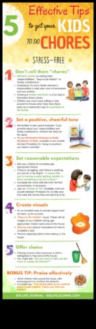 Παιδικές αγγαρείες Ένας διασκεδαστικός και αποτελεσματικός τρόπος διδασκαλίας της υπευθυνότητας