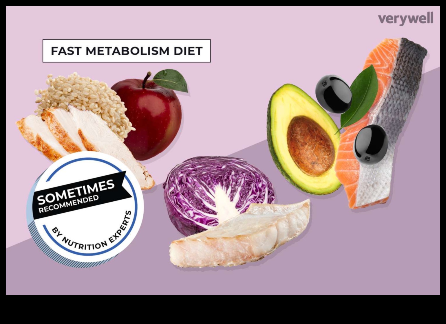 Οι καλύτερες δίαιτες απώλειας βάρους για τον μεταβολισμό σας 2 Δίαιτες απώλειας βάρους και μεταβολισμός: Κατανόηση της σχέσης