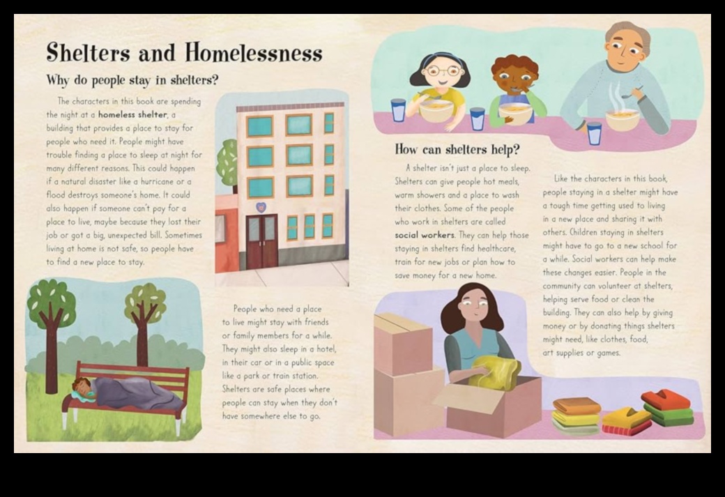 Shelter Stories Chronicles από Comfortable Stays 2 Shelter Stories: Chronicles from Comfortable Stays