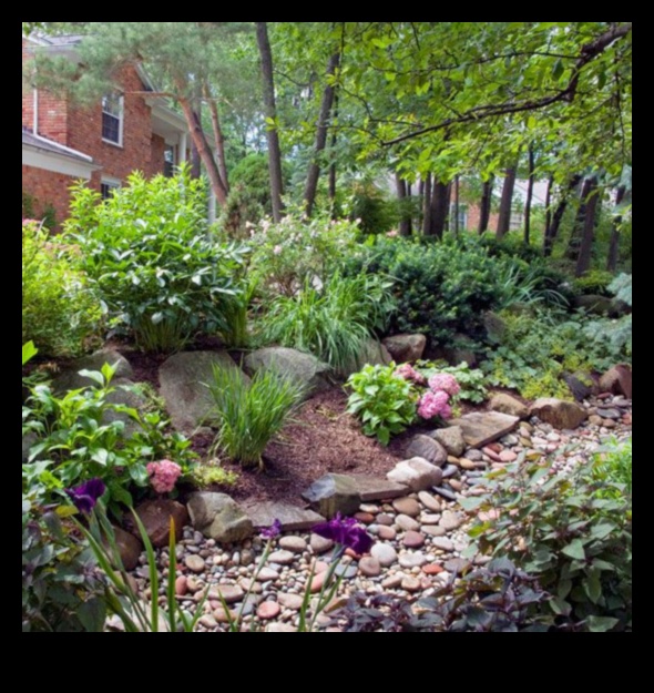 Βιώσιμος εξωραϊσμός Ένας οδηγός για το πρασίνισμα της αυλής σας 2 Βιώσιμοι Ορίζοντες: Σχεδιασμός Τοπίου για Μελλοντικές Γενιές