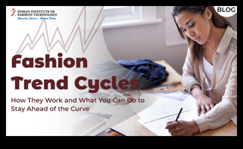 Fashion Forward Κομψά ρούχα για την trendsetter που είναι πάντα μπροστά από την καμπύλη 2 Fashion Forward: Κομψή ένδυση για την Trendsetter