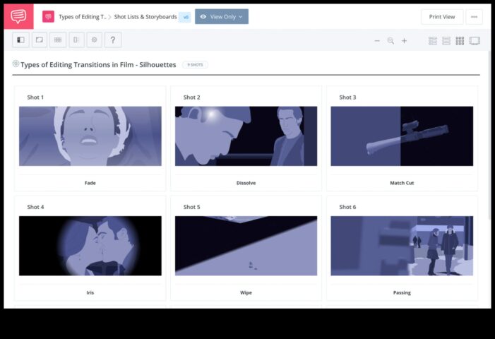 Η τέχνη των μεταβάσεων επεξεργασίας βίντεο