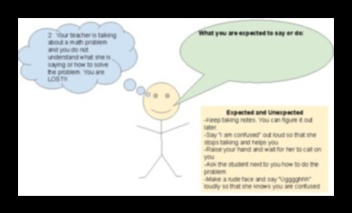 Απροσδόκητες απαντήσεις Τι να κάνετε όταν δεν παίρνετε αυτό που περιμένατε 2 Πρωτεΐνη και Γνωστική Λειτουργία: Τροφή για την υγεία του εγκεφάλου