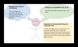 Απροσδόκητες απαντήσεις Τι να κάνετε όταν δεν παίρνετε αυτό που περιμένατε