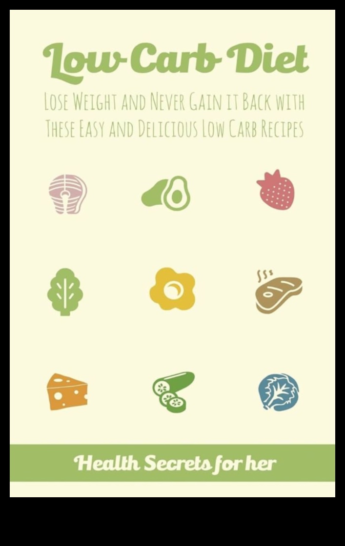 Δίαιτα χαμηλών υδατανθράκων Ένας φυσικός τρόπος για να χάσετε βάρος 4 Πώς μια δίαιτα χαμηλών υδατανθράκων επηρεάζει την απώλεια βάρους;