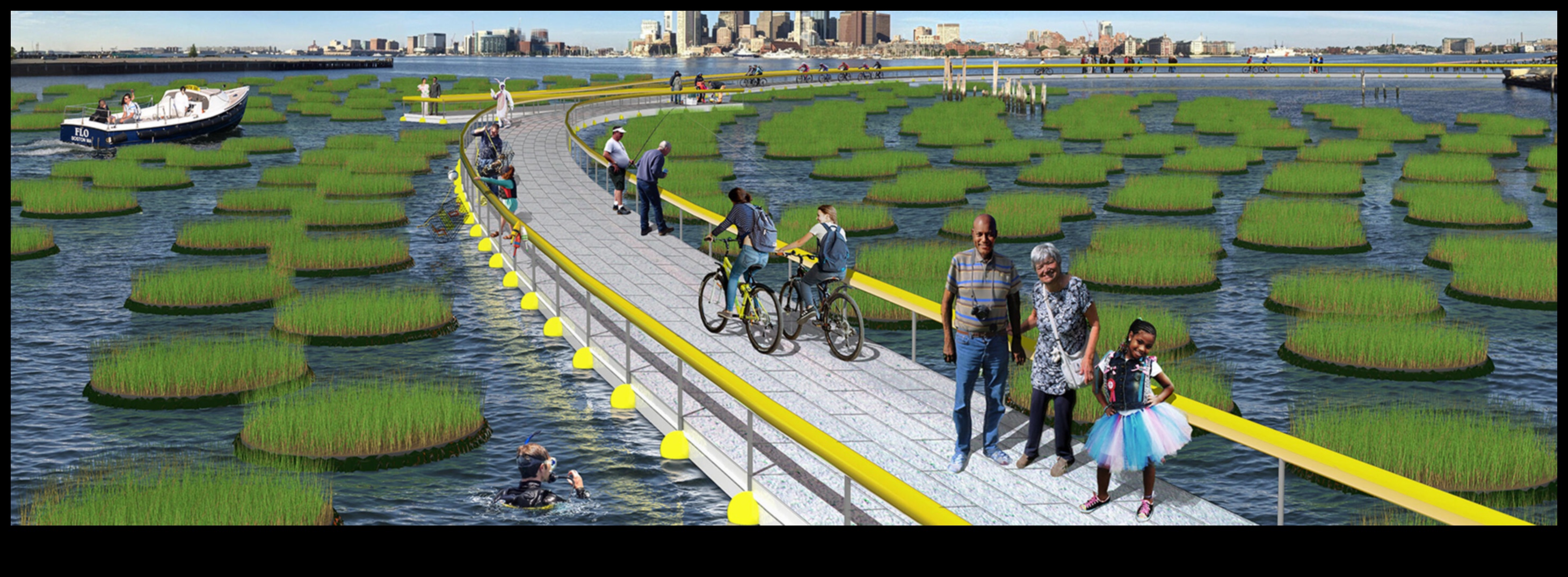 Χτίζοντας ανθεκτικές ακτές 5 Πώς προσαρμόζονται τα παράκτια τοπία στις επιπτώσεις της αύξησης της θερμοκρασίας της θάλασσας;