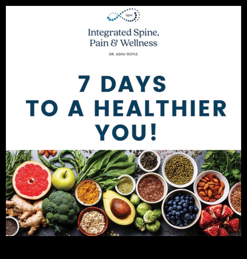 7 ημέρες για έναν πιο υγιή εσένα 2 Πλοήγηση στη διαφημιστική εκστρατεία: Κοινές παρανοήσεις σχετικά με τις βραχυπρόθεσμες δίαιτες