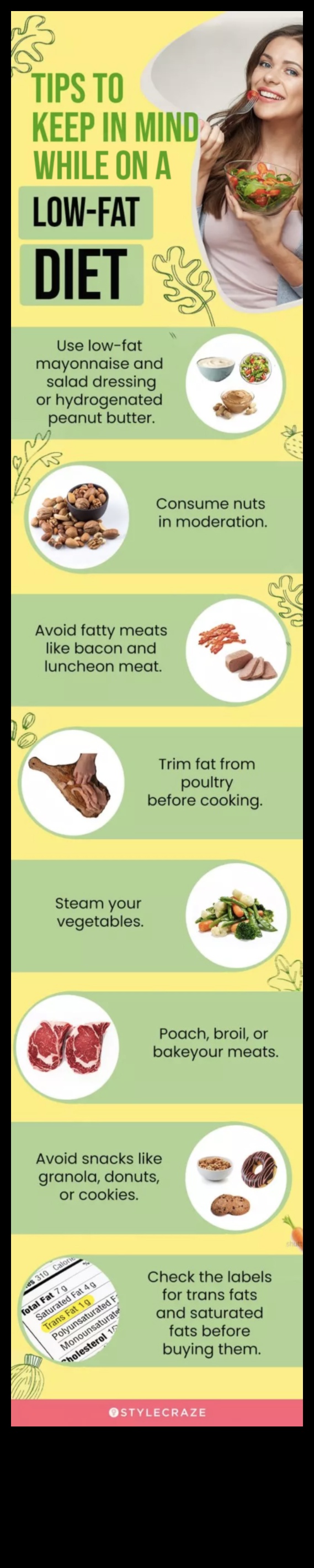 Μια δίαιτα χαμηλών λιπαρών για καλύτερη υγεία της περιόδου 4 Η σύνδεση μεταξύ δίαιτας χαμηλών λιπαρών και εμμηνορροϊκής υγείας