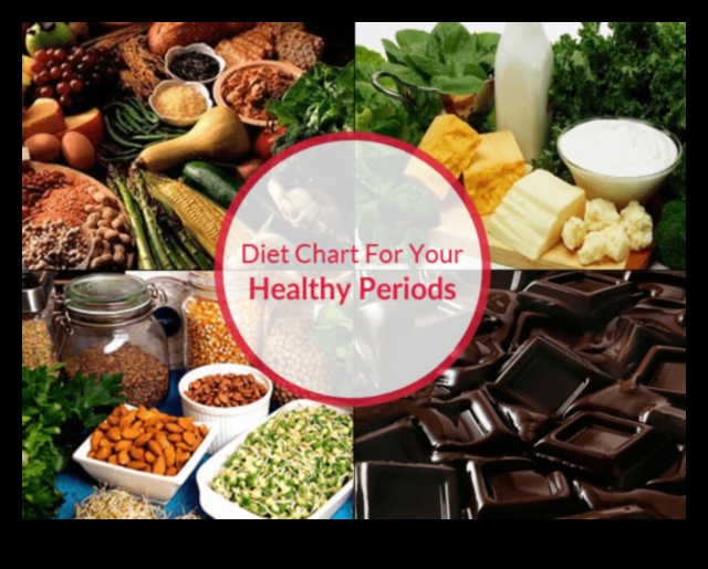 Μια δίαιτα χαμηλής περιεκτικότητας σε λιπαρά για καλύτερη υγεία της περιόδου 5 Η σύνδεση μεταξύ δίαιτας χαμηλών λιπαρών και εμμηνορροϊκής υγείας